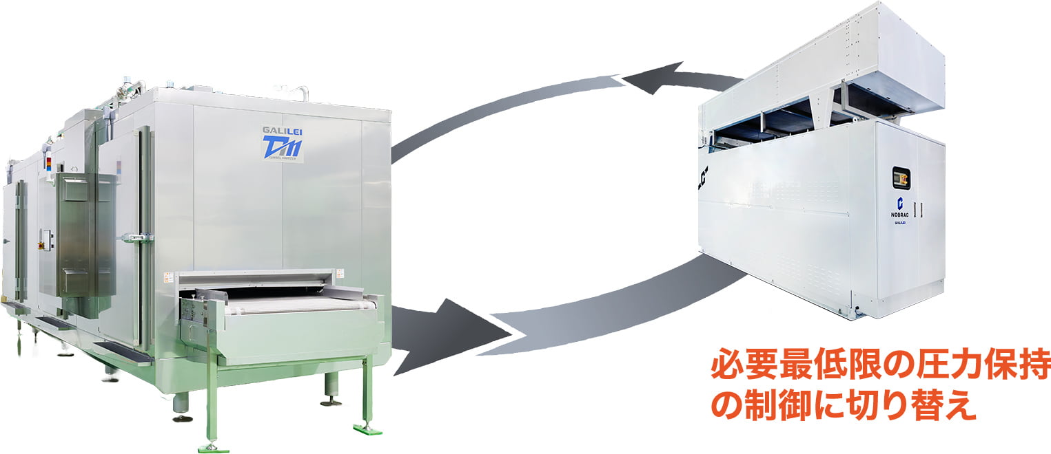 必要最低限の圧力保持の制御に切り替え